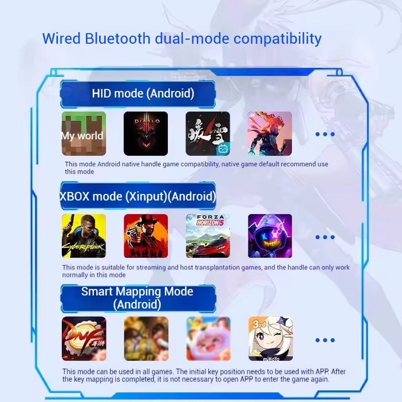 Gamepad Gaming Control For Mob - огляд і ціна Pc Gaming Kit