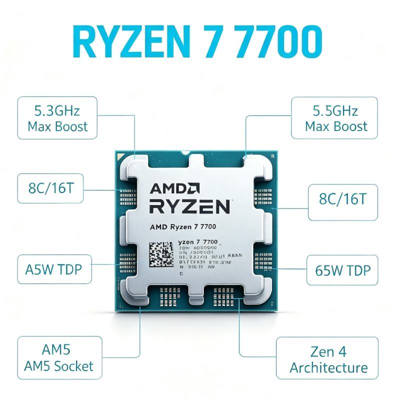 AM5 Slot Gaming Desktop CPU AM - огляд і ціна Pc Gaming Cpu