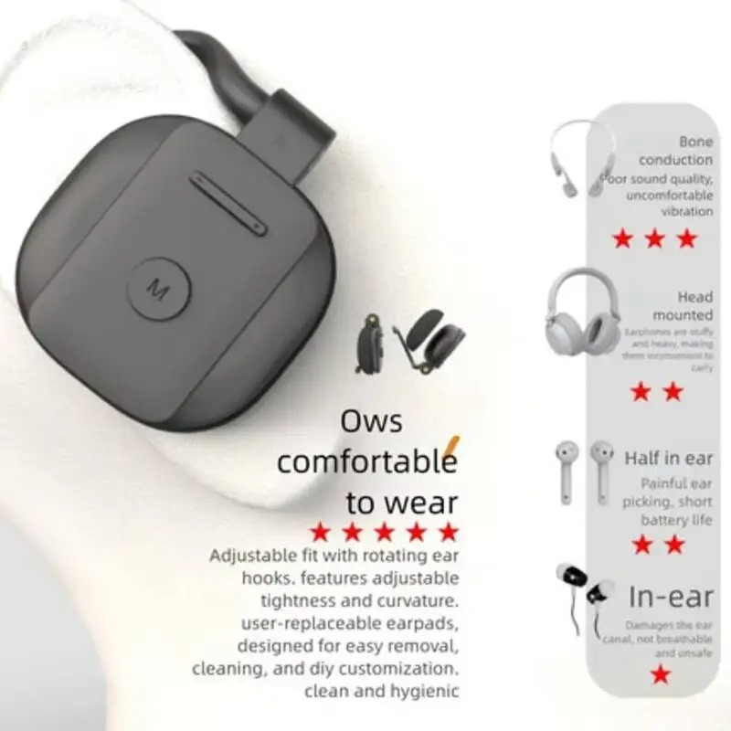 New OWS Open Ear Wireless Blue - огляд і ціна Pc Gaming Earbuds