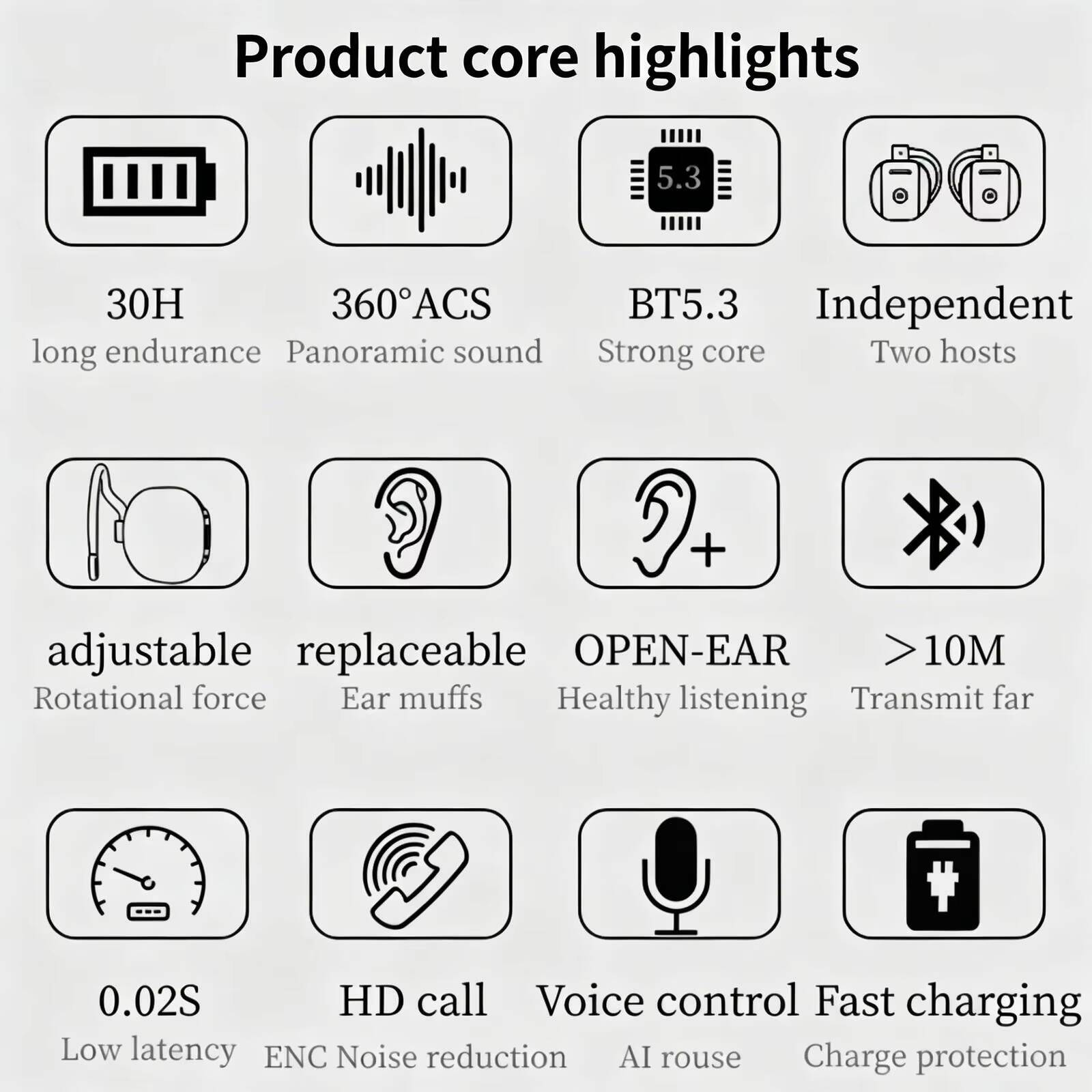 New OWS Open Ear Wireless Blue - огляд і ціна Pc Gaming Earbuds