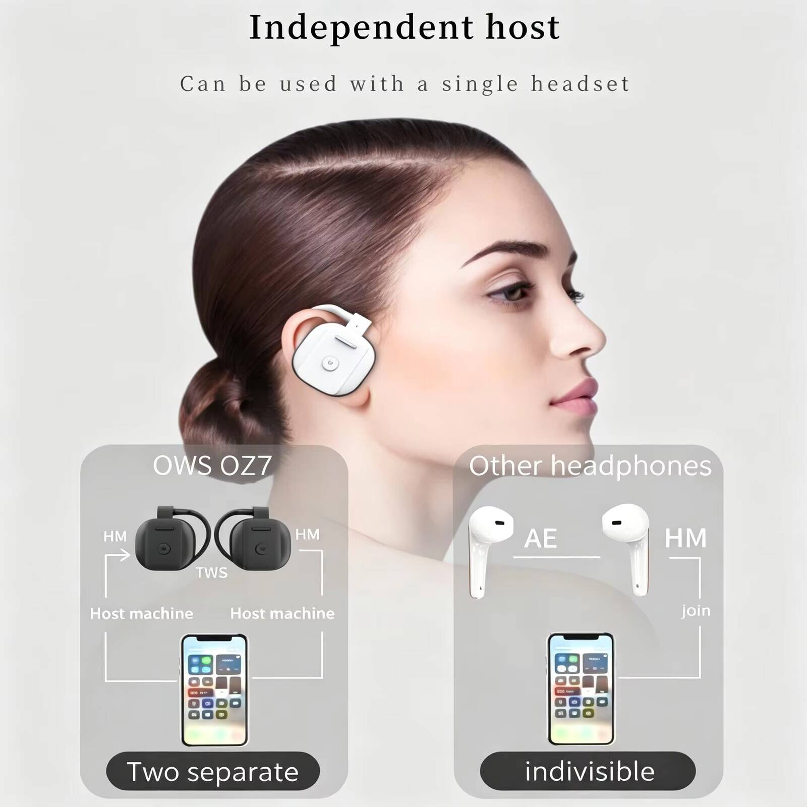 New OWS Open Ear Wireless Blue - огляд і ціна Pc Gaming Earbuds