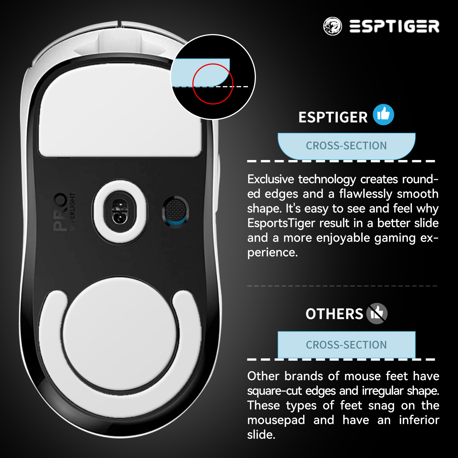 1Pack EspTiger ICE V2 Gaming M - огляд і ціна Wireless Gaming Mouse