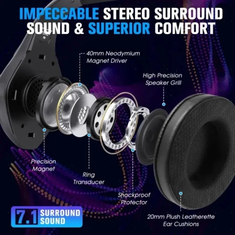 GS400 Ultra 2.4G Wireless Blue - огляд і ціна Pc Gaming Earbuds
