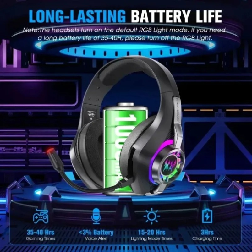 GS400 Ultra 2.4G Wireless Blue - огляд і ціна Pc Gaming Earbuds