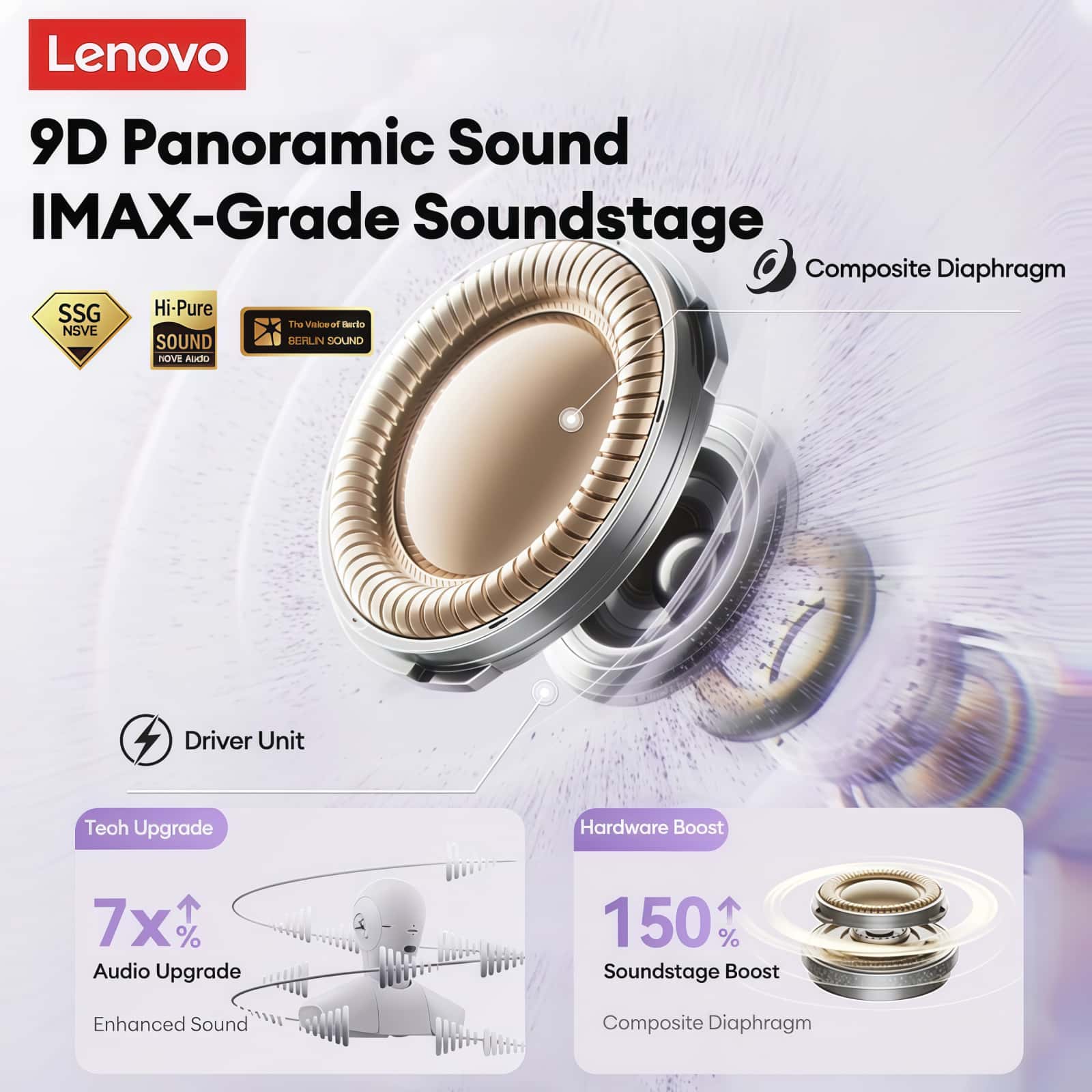 Original Lenovo LK6 Wireless S - огляд і ціна Pc Gaming Earbuds