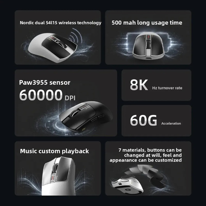 IPI Fog HAZEX Mouse Wireless 8 - огляд і ціна Wireless Gaming Mouse