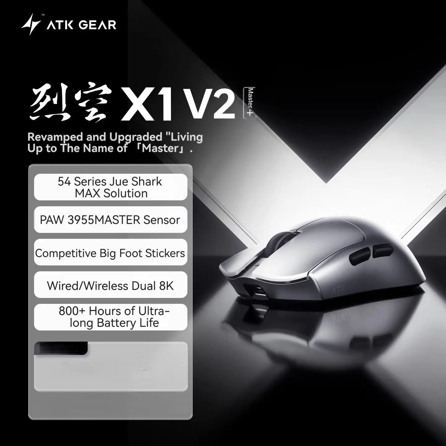 ATK Blazing Sky X1 V2 Ultimate - огляд і ціна Wireless Gaming Mouse