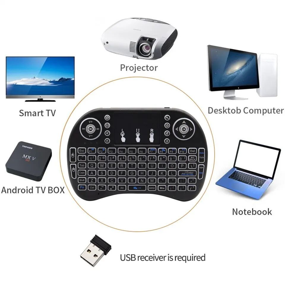 Mini Wireless Keyboard 2.4GHz  - огляд і ціна Wireless Gaming Mouse