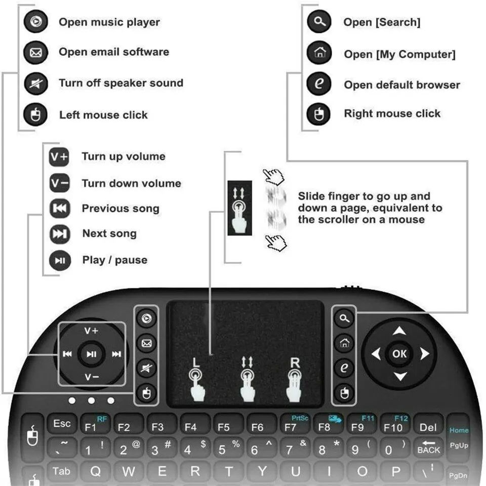 Mini Wireless Keyboard 2.4GHz  - огляд і ціна Wireless Gaming Mouse