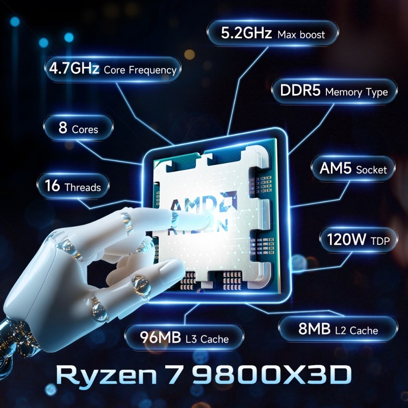 AMD Ryzen 7 9800X3D AM5 Gaming - огляд і ціна Pc Gaming Cpu