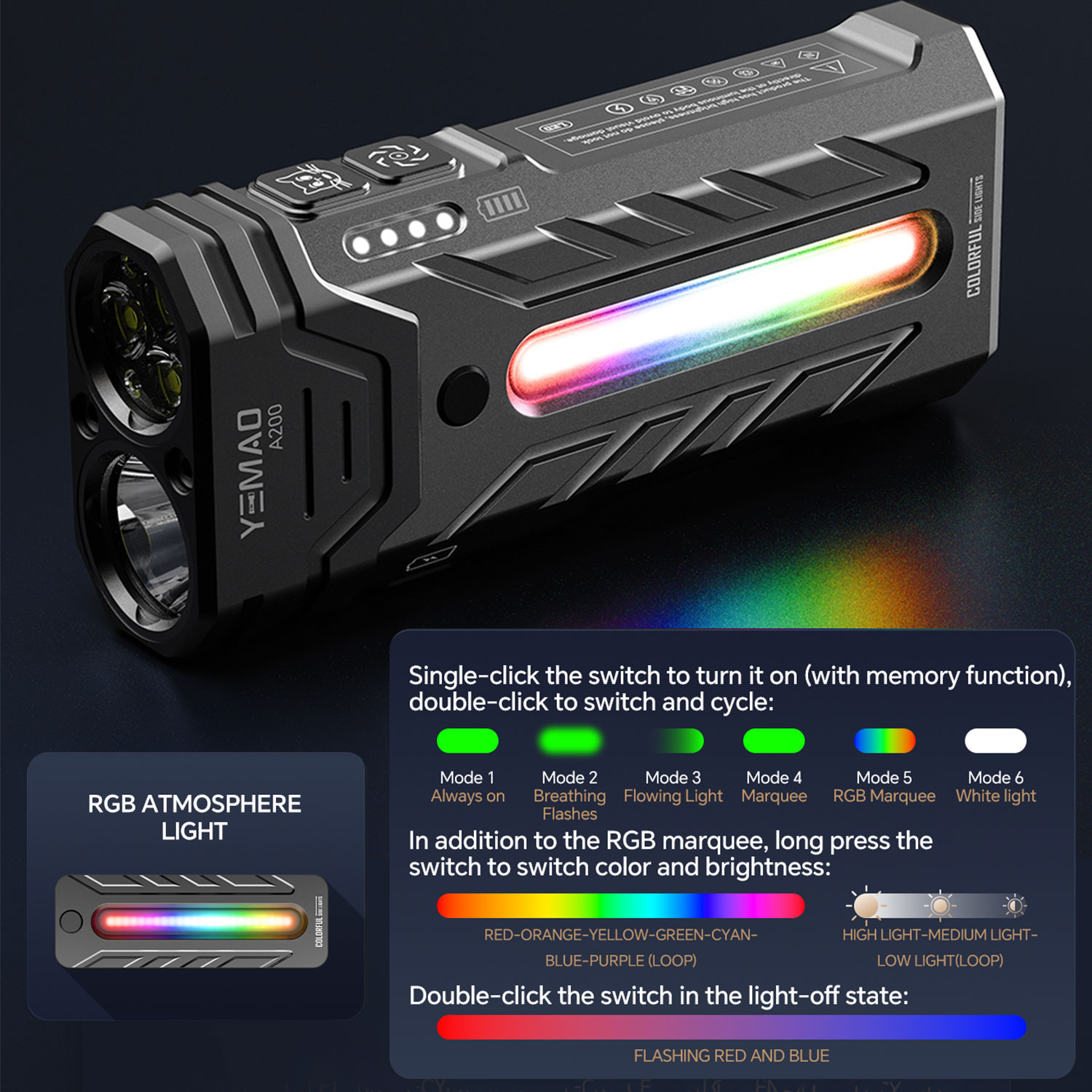 5200LM Innovative Multifunctio - огляд і ціна Rgb Light Strip