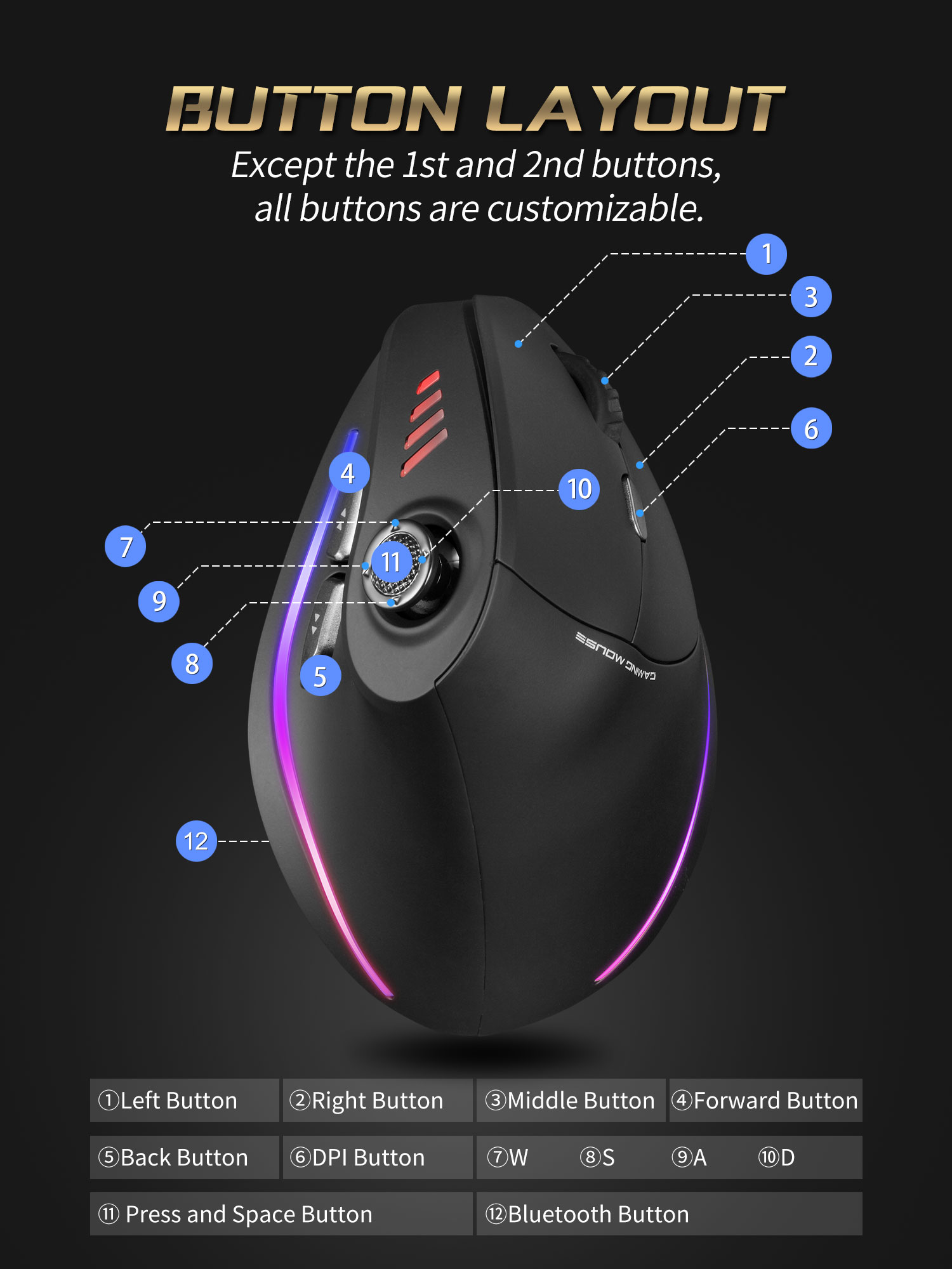 Jomaa RGB Backlit Wireless Ver - огляд і ціна Wireless Gaming Mouse